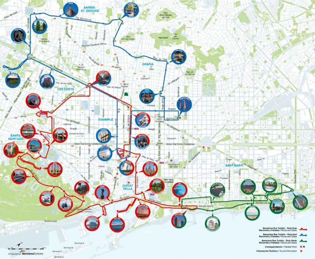 Barcelona Bus Turistic Routes